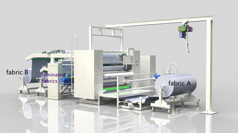 hot melt laminating machine1 hot melt laminating machine1